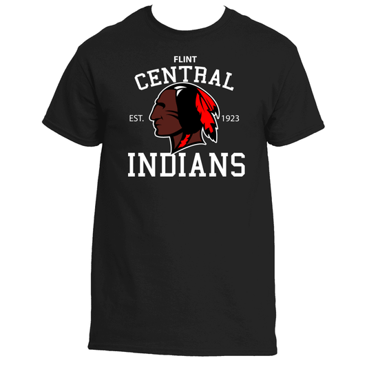 Central Indians - Fliexports